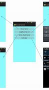 Image result for Android Service Manager