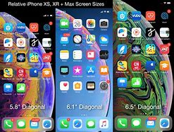 Image result for Ihone XR Interface