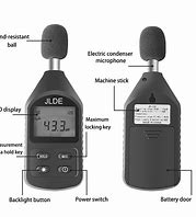 Image result for Sound Level Meter Microphone