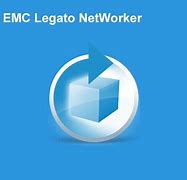 Image result for EMC NetWorker Logo