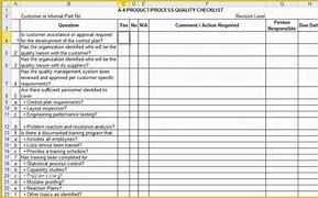 Image result for 6s Layered Process Audit Template