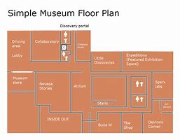 Image result for Museum Layout Simple