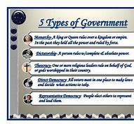 Image result for Five Types of Local Government