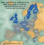 Image result for Map of Europe Big Borders