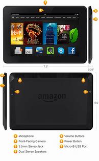 Image result for Amazon Kindle Device