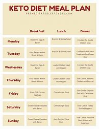 Image result for 30-Day Printable Keto Meal Planner