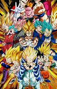 Image result for DBZ Collage