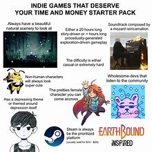 Image result for PS5 Indie Games