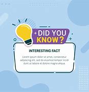 Image result for Did You Know Banner Clip Art