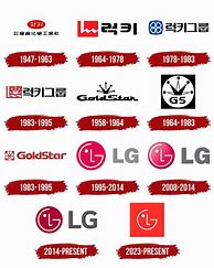 Image result for 3D LG logo