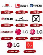 Image result for LG Logo Colors