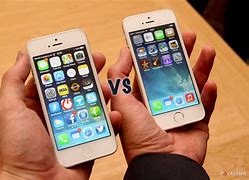 Image result for 5S to iPhone SE Size