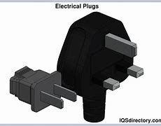 Image result for Common Connector Types