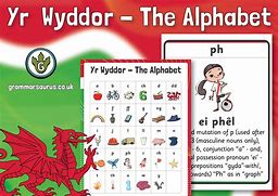 Image result for Welsh Alphabet