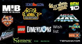 Image result for LEGO Dimensions Wishlist