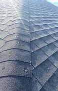 Image result for Impact Resistant Roofing