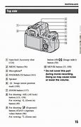Image result for Sony Parts Chart Images