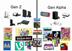 Image result for Gen Z vs Gen Alpha