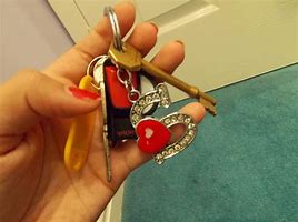 Image result for Give Me My Keys