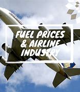 Image result for Fuel Prices Airlines