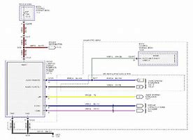 Image result for Ford Focus Stereo Wiring Diagram
