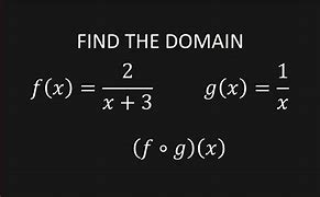 Image result for How to Search a Domains of a Composite Functions Khan Academy