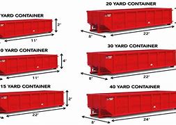 Image result for 1 Cubic Yard Dumpster Dimensions