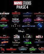 Image result for New Marvel Movies Coming Out