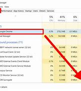 Image result for How to Close All Apps On PC