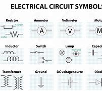 Image result for Electrical Wiring Diagram Symbols