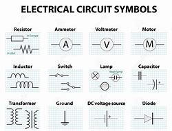 Image result for Electric Circuit Diagram Symbols