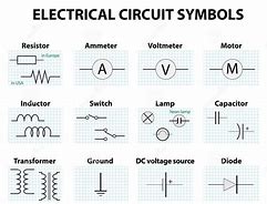 Image result for Electrical Symbol Template