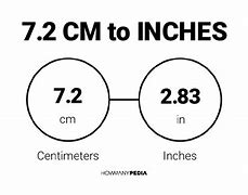 Image result for 5 2 in Cm