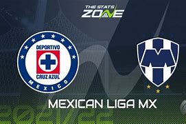 Image result for Cruz Azul vs Monterey McAllen