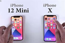 Image result for Mini Working iPhone X