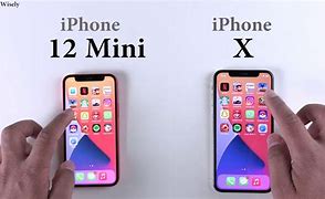Image result for Real Life Sise iPhone X