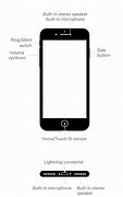 Image result for iPhone Button Colors