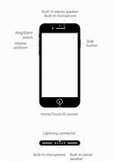 Image result for iPhone X Side Button
