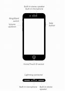 Image result for Yellow Send Button iPhone