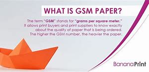 Image result for What Is GSM in Printing