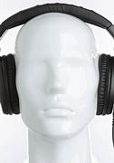 Image result for Shure Headphones DJ