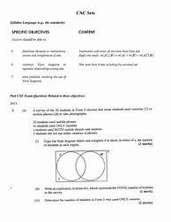 Image result for Cxcsummary Worksheets