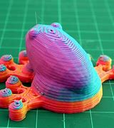 Image result for Colorful 3D Print