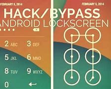 Image result for How to Unlock LG Tablet