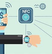 Image result for Desktop with NFC