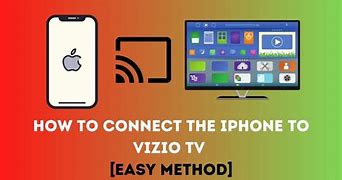 Image result for Which Phone Best Connect with Adroid TV