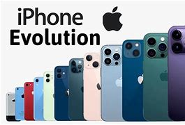 Image result for All iPhone Series Back