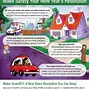 Image result for New Year's Resolution Infographic