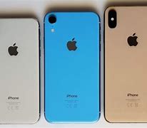 Image result for iPhone XR Size Comparison