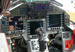 Image result for Digital Cockpit Signavio